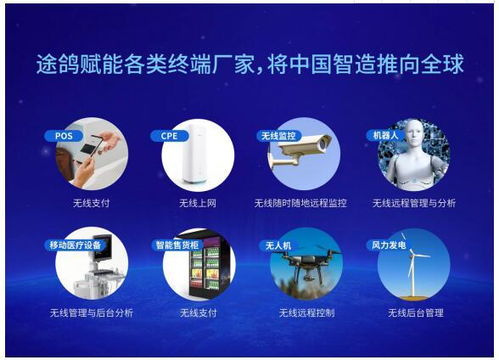 途鴿科技榮獲2020全球工業(yè)互聯(lián)網(wǎng)大會 全球云通信創(chuàng)新平臺獎